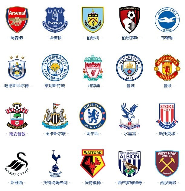 关键因素 关键因素