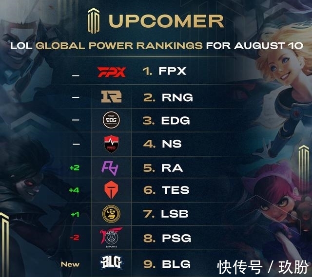 而此前并非 而此前并非