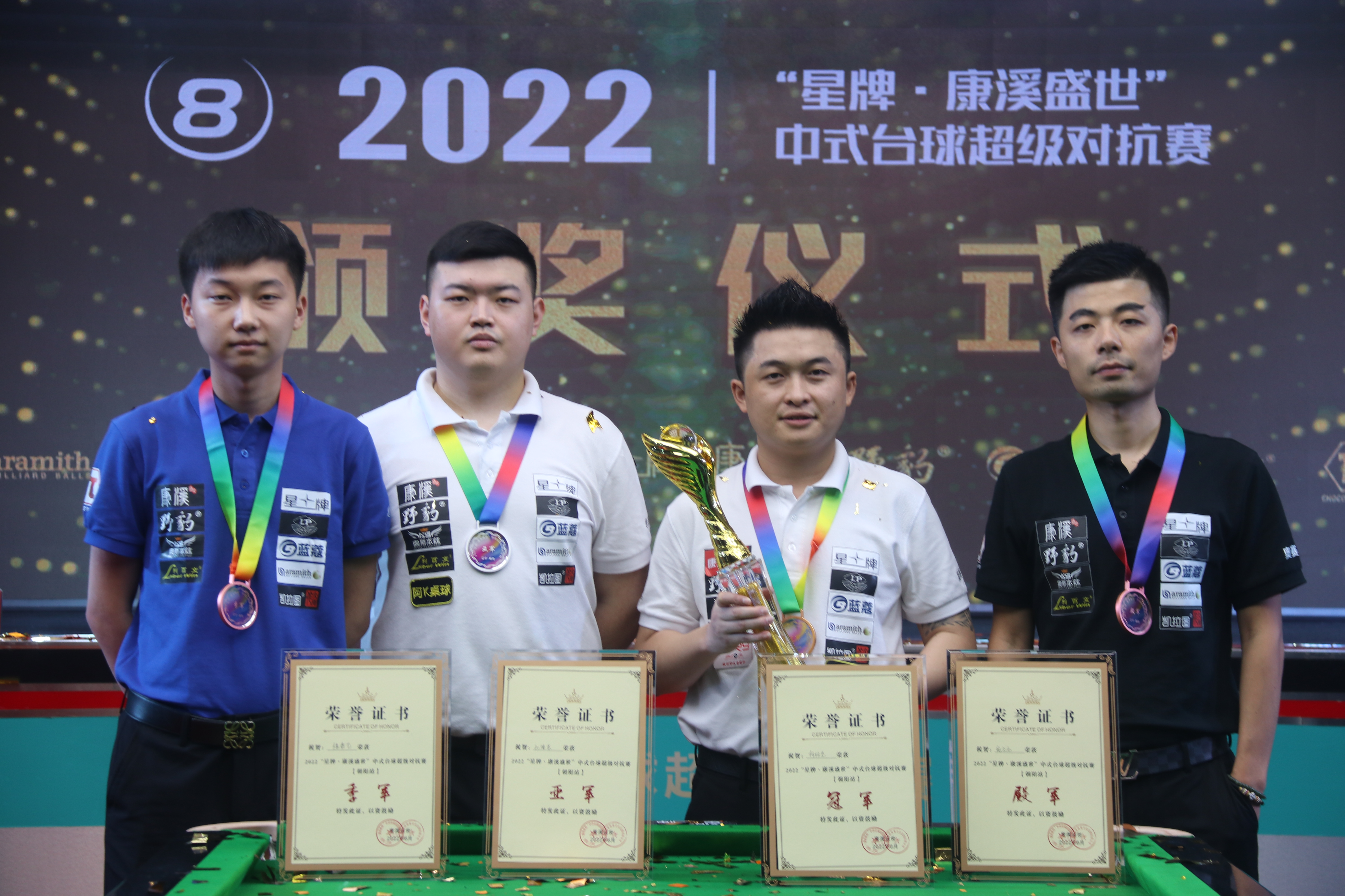 相较于其他 相较于其他